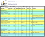 HTECH "Project Management" Course Training Schedule
